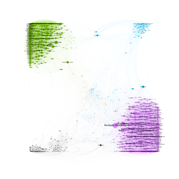 my-fb-friendship-connections_jan-2014_1136-nodes-37107-edges